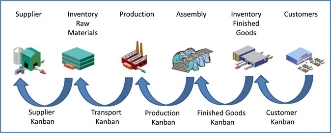 kanban_image.png
